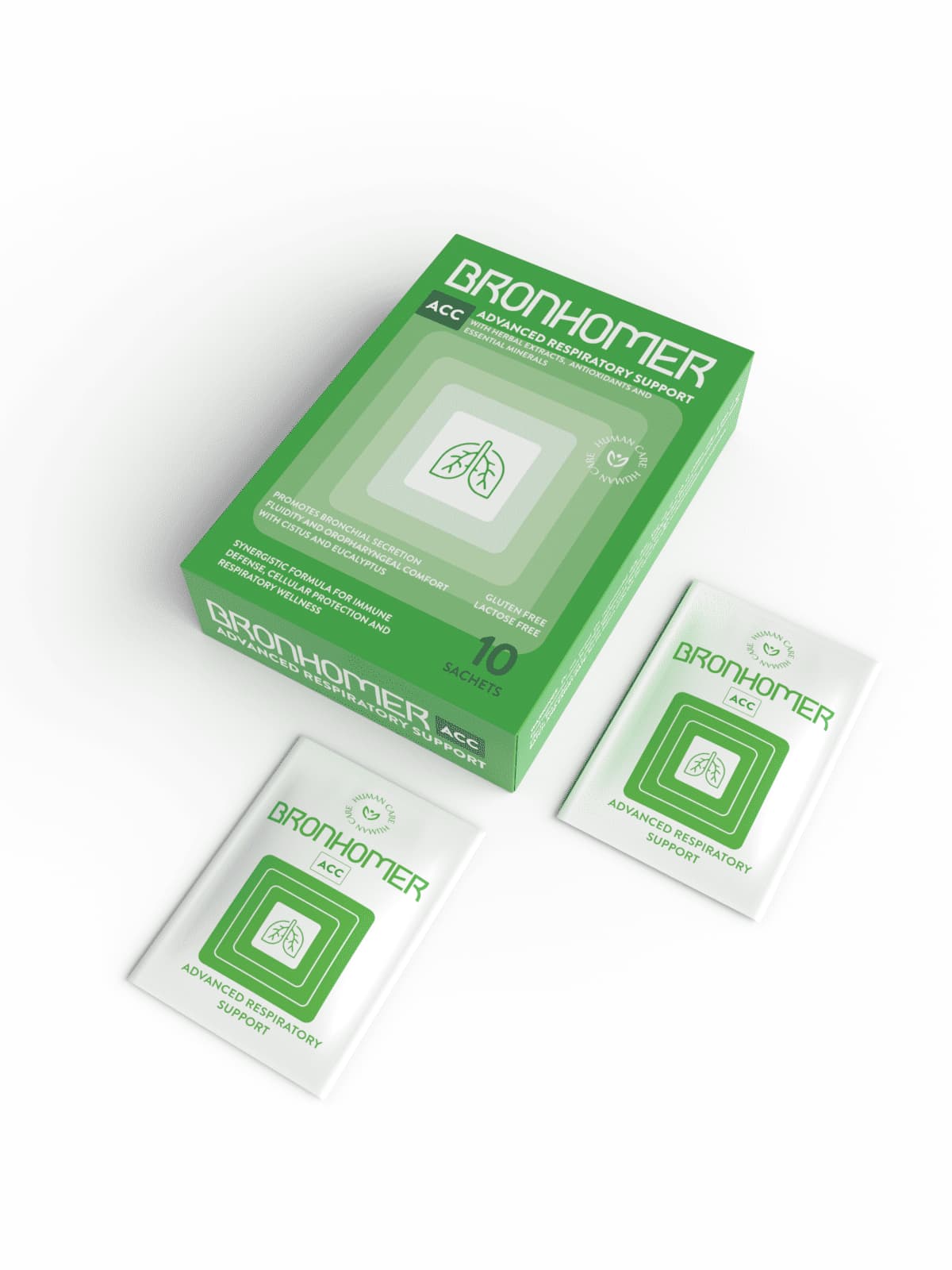 CoughCouldFlu Camera